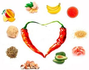 Which products should be eaten to pursue potency